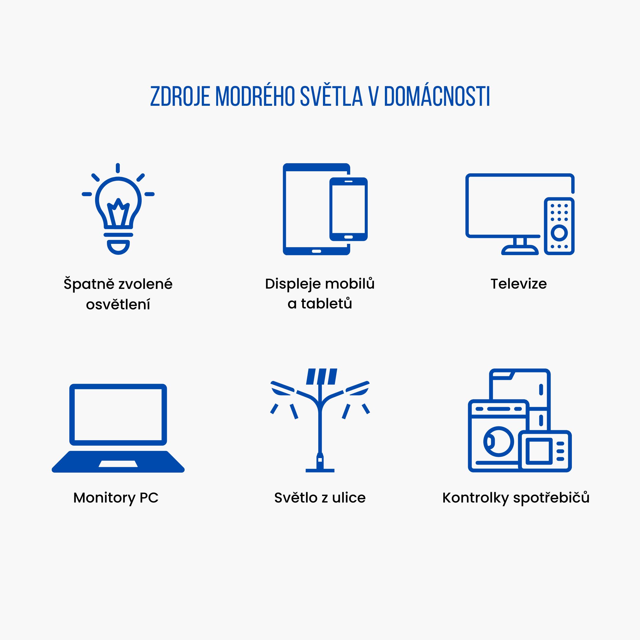 Zdroje modrého světla v domácnosti (2)